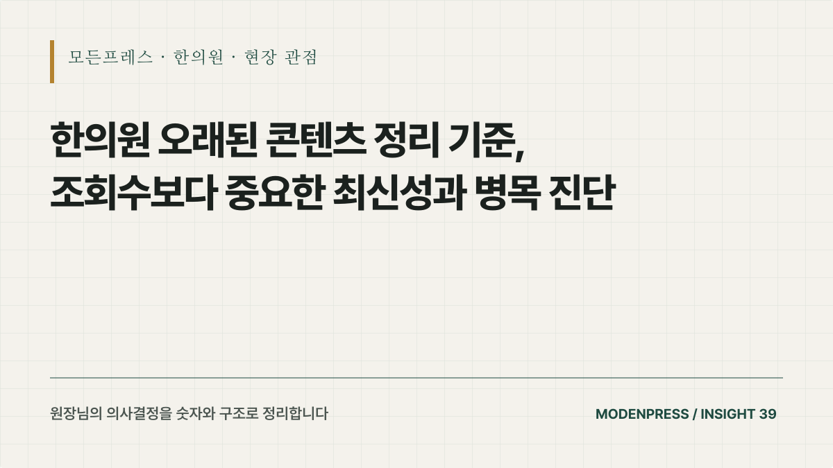한의원 오래된 콘텐츠 정리 기준, 조회수보다 중요한 최신성과 병목 진단