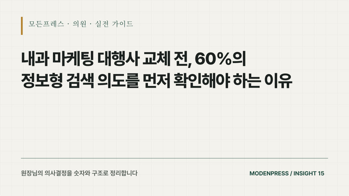 내과 마케팅 대행사 교체 전, 60%의 정보형 검색 의도를 먼저 확인해야 하는 이유